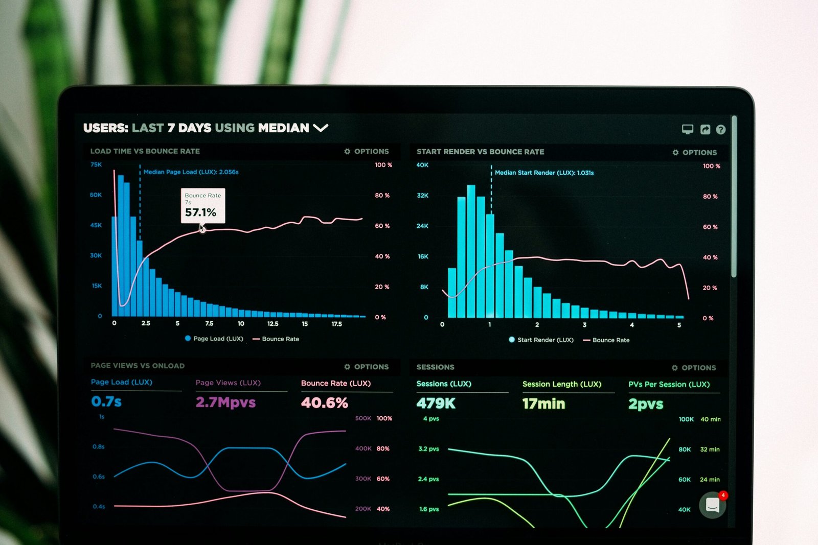 Read more about the article Top 10 Niche Research Tools Unveiled!